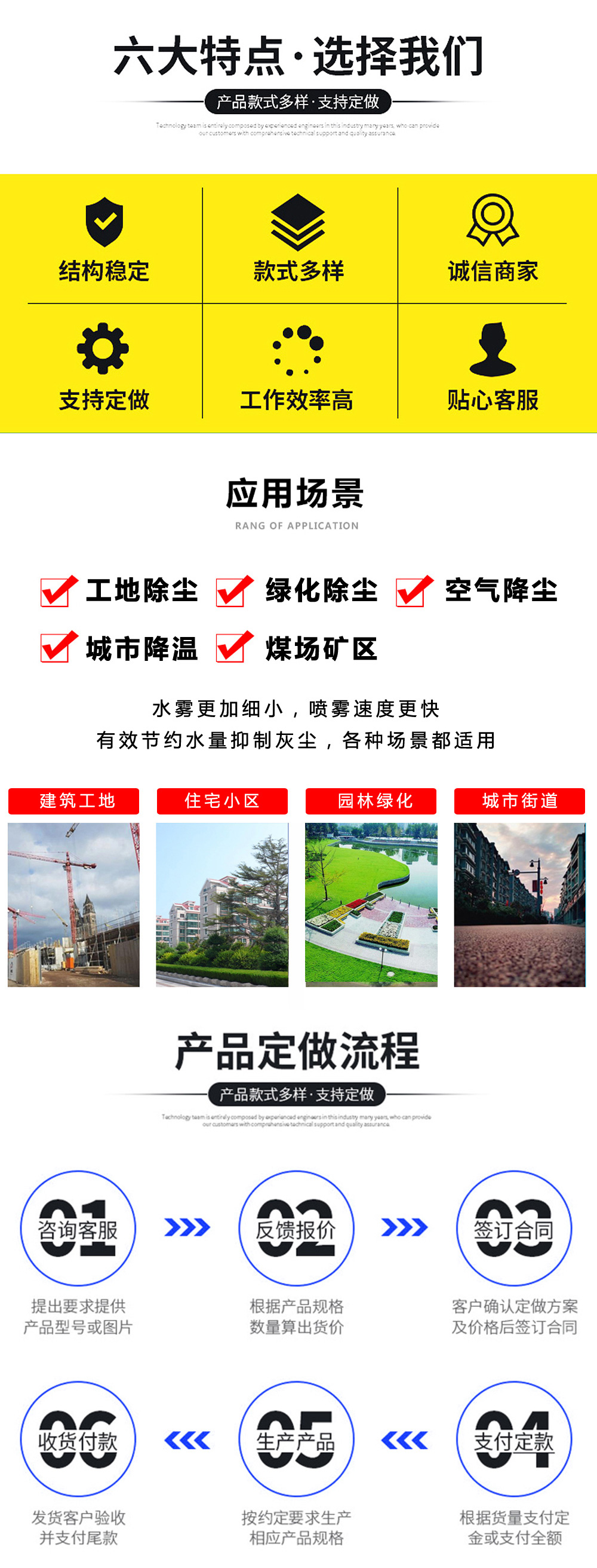 東風小多利卡霧炮車國六4.5立方/30-40米霧炮